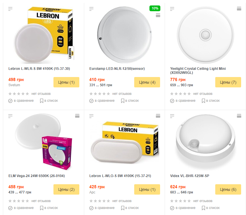 Как выбрать светильник с датчиком движения, чтобы не прогадать с ценой и качеством: обзор товаров